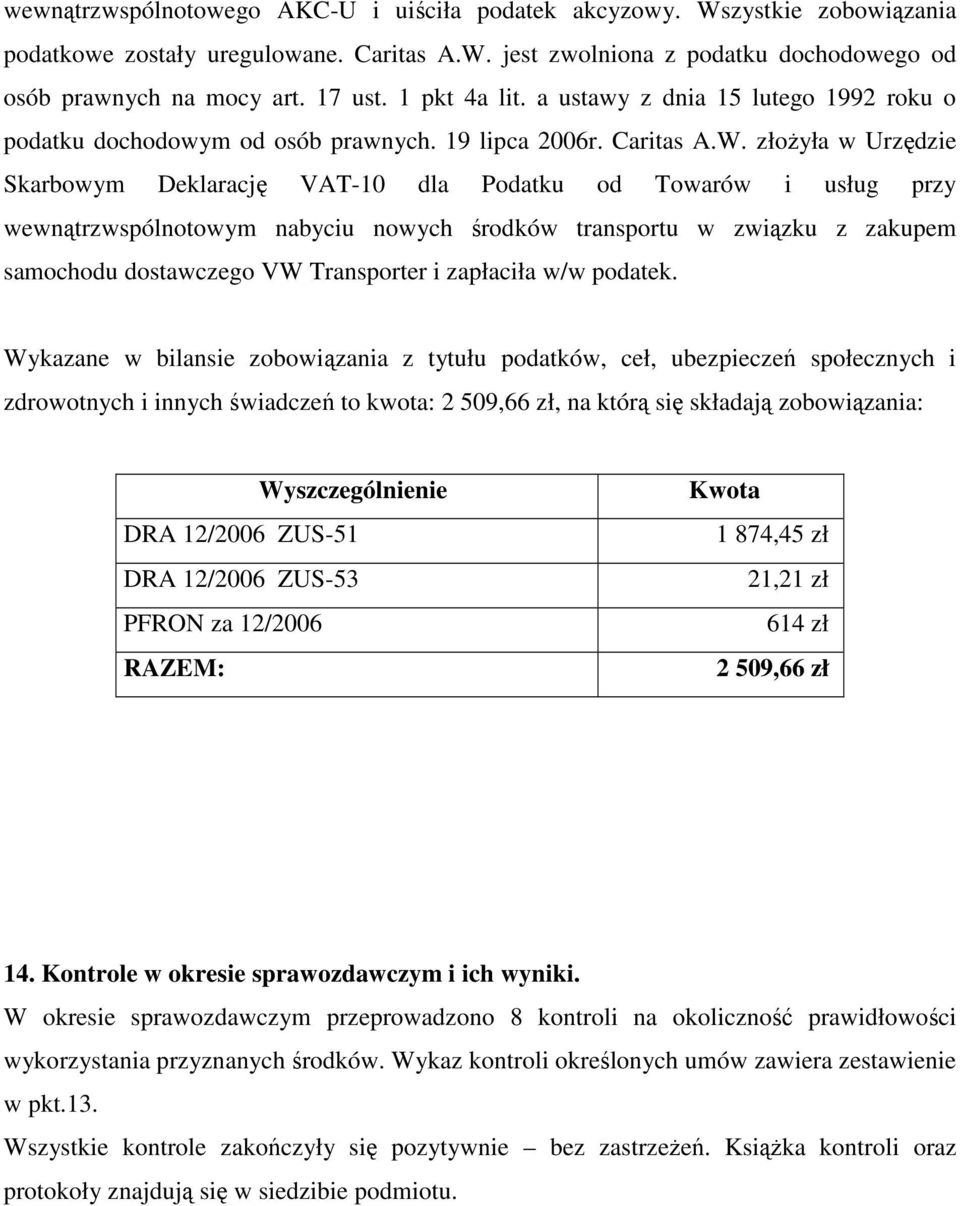 złożyła w Urzędzie Skarbowym Deklarację VAT-10 dla Podatku od Towarów i usług przy wewnątrzwspólnotowym nabyciu nowych środków transportu w związku z zakupem samochodu dostawczego VW Transporter i