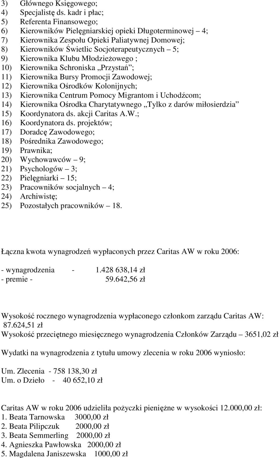 Kierownika Klubu Młodzieżowego ; 10) Kierownika Schroniska Przystań ; 11) Kierownika Bursy Promocji Zawodowej; 12) Kierownika Ośrodków Kolonijnych; 13) Kierownika Centrum Pomocy Migrantom i