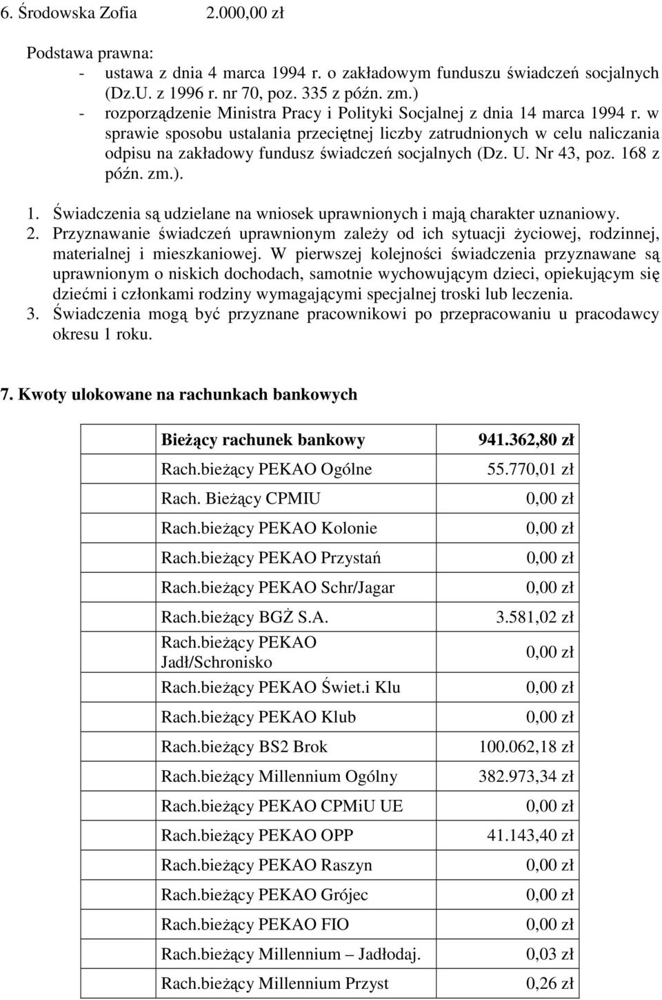 w sprawie sposobu ustalania przeciętnej liczby zatrudnionych w celu naliczania odpisu na zakładowy fundusz świadczeń socjalnych (Dz. U. Nr 43, poz. 16