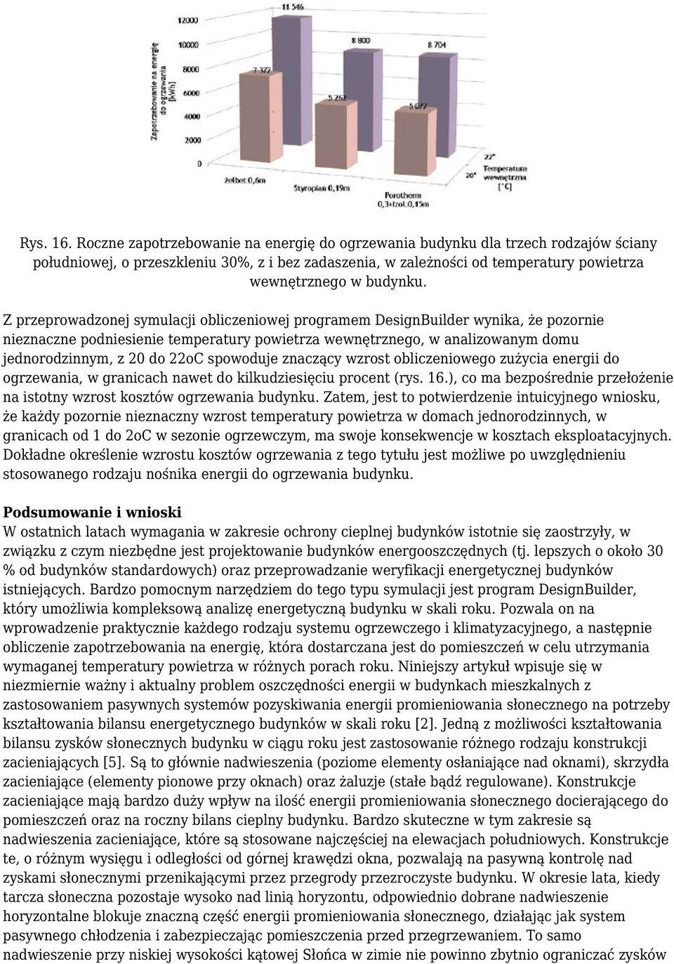Z przeprowadzonej symulacji obliczeniowej programem DesignBuilder wynika, że pozornie nieznaczne podniesienie temperatury powietrza wewnętrznego, w analizowanym domu jednorodzinnym, z 20 do 22oC