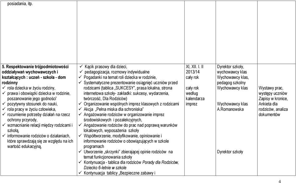 pozytywny stosunek do nauki, rola pracy w życiu człowieka, rozumienie potrzeby działań na rzecz ochrony przyrody, wzmacnianie relacji między rodzicami i szkołą, informowanie rodziców o działaniach,