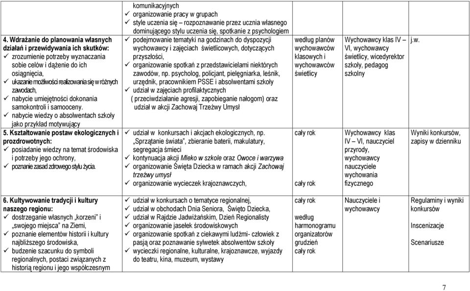 Kształtowanie postaw ekologicznych i prozdrowotnych: posiadanie wiedzy na temat środowiska i potrzeby jego ochrony, poznanie zasad zdrowego stylu życia.