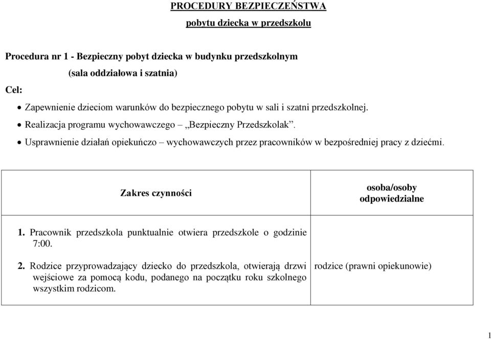 Usprawnienie działań opiekuńczo wychowawczych przez pracowników w bezpośredniej pracy z dziećmi. Zakres czynności osoba/osoby odpowiedzialne 1.