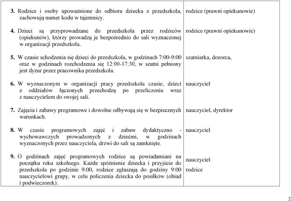 W czasie schodzenia się dzieci do przedszkola, w godzinach 7:00-9:00 oraz w godzinach rozchodzenia się 12:00-17:30, w szatni pełniony jest dyżur przez pracownika przedszkola. 6.