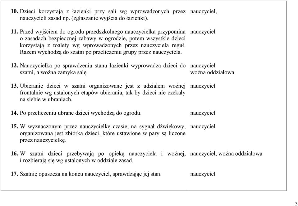 Razem wychodzą do szatni po przeliczeniu grupy przez a. 12. Nauczycielka po sprawdzeniu stanu łazienki wyprowadza dzieci do szatni, a woźna zamyka salę. 13.