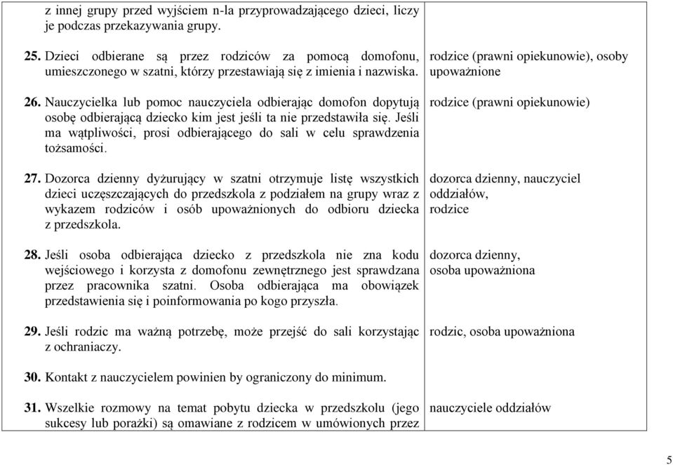 Nauczycielka lub pomoc a odbierając domofon dopytują osobę odbierającą dziecko kim jest jeśli ta nie przedstawiła się. Jeśli ma wątpliwości, prosi odbierającego do sali w celu sprawdzenia tożsamości.