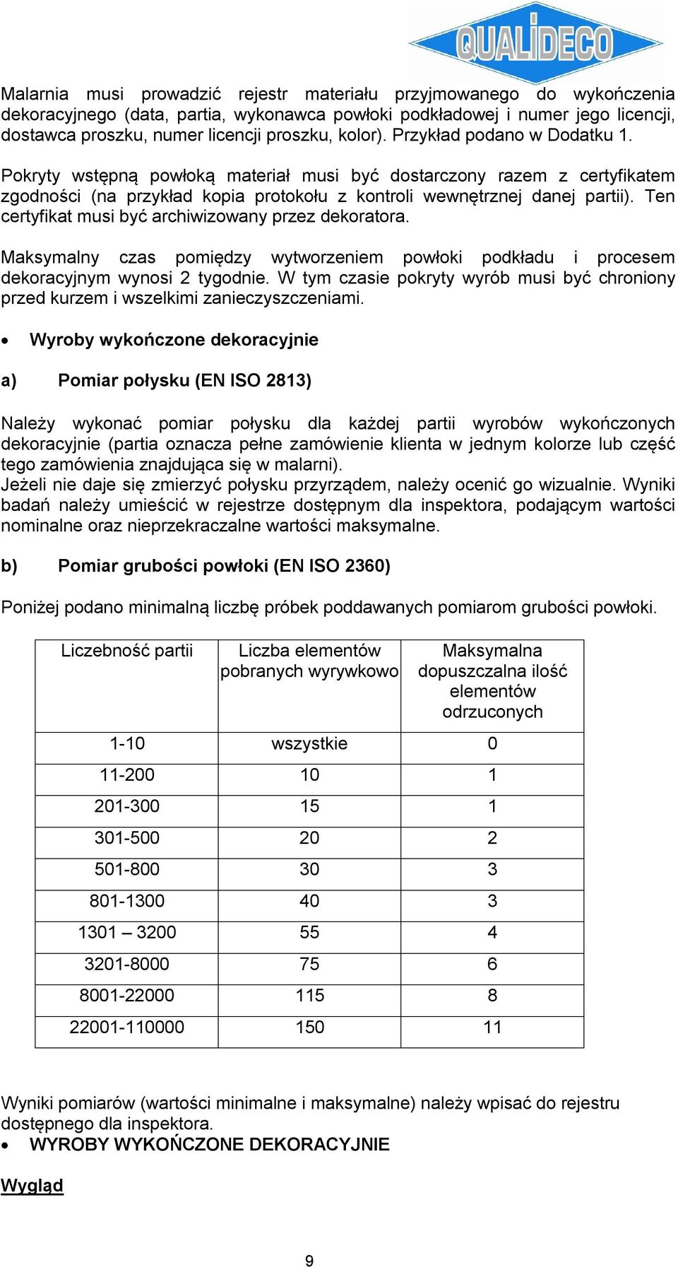 Ten certyfikat musi być archiwizowany przez dekoratora. Maksymalny czas pomiędzy wytworzeniem powłoki podkładu i procesem dekoracyjnym wynosi 2 tygodnie.