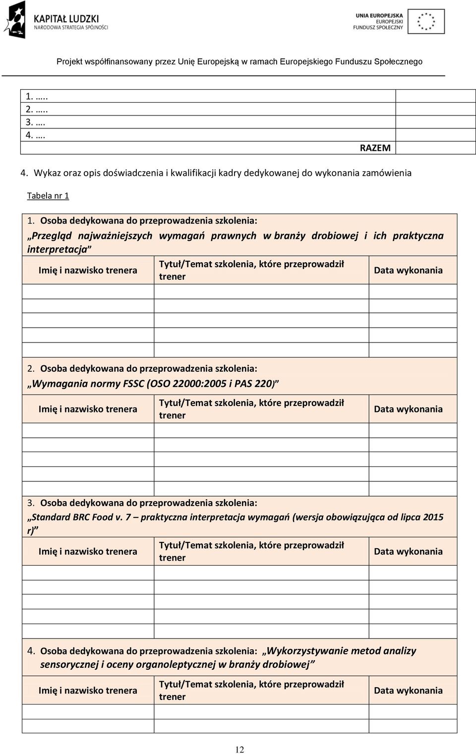 trenera Data wykonania trener 2.