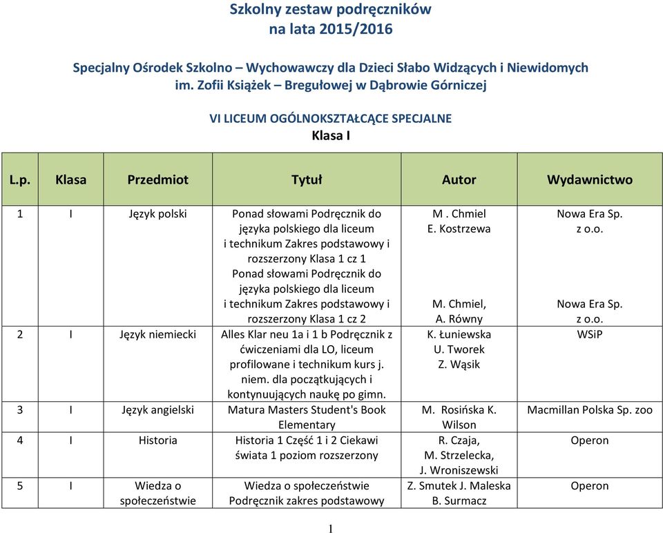 rozszerzony Klasa 1 cz 2 2 I Język niemiecki Alles Klar neu 1a i 1 b Podręcznik z ćwiczeniami dla LO, liceum profilowane i technikum kurs j. niem. dla początkujących i kontynuujących naukę po gimn.