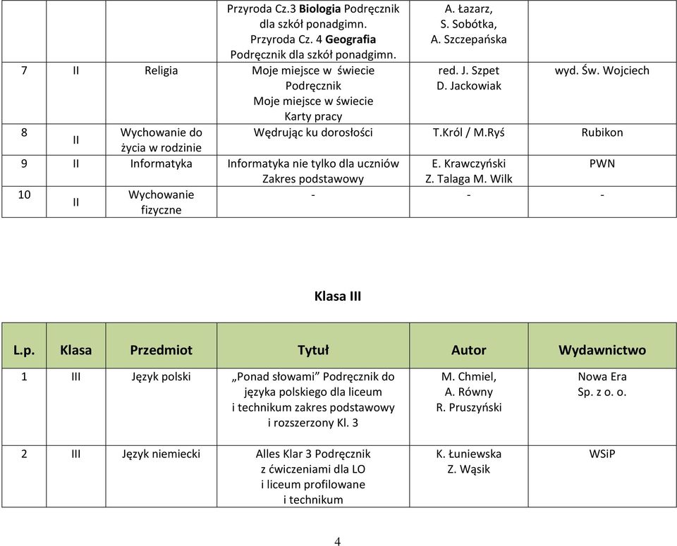 nie tylko dla uczniów 10 Wychowanie A. Łazarz, S. Sobótka, A. Szczepańska red. J. Szpet D. Jackowiak wyd. Św. Wojciech Wędrując ku dorosłości T.Król / M.