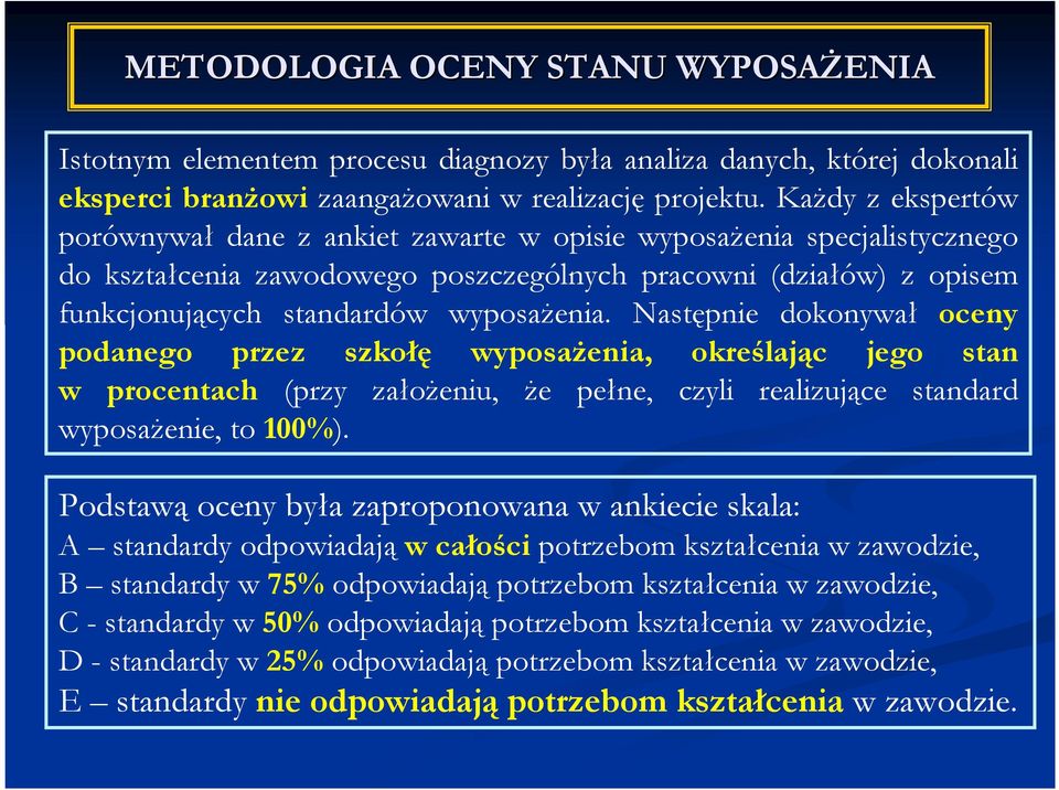 Następnie dokonywał oceny podanego przez szkołę wyposaŝenia, określając jego stan w procentach (przy załoŝeniu, Ŝe pełne, czyli realizujące standard wyposaŝenie, to 100%).