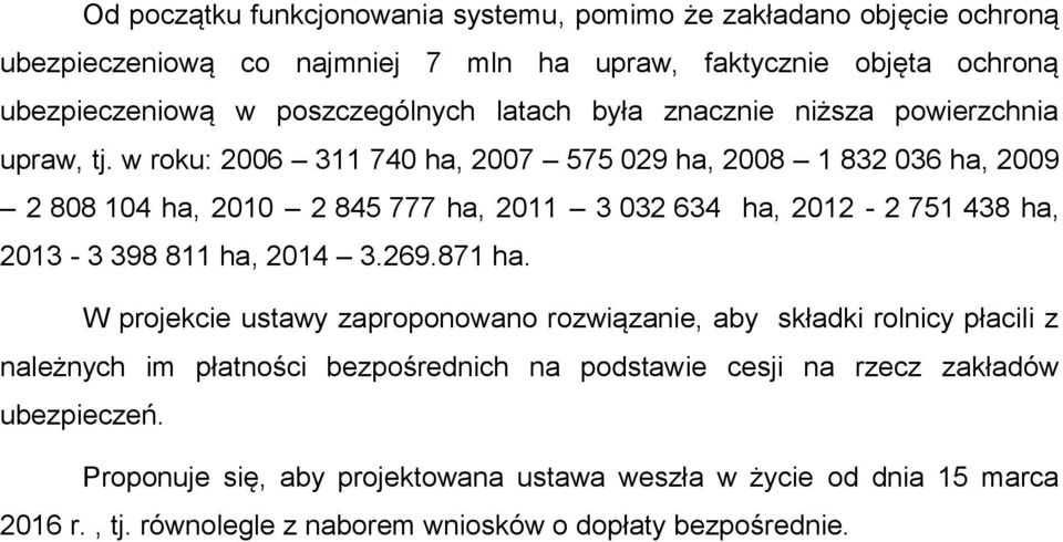 w roku: 2006 311 740 ha, 2007 575 029 ha, 2008 1 832 036 ha, 2009 2 808 104 ha, 2010 2 845 777 ha, 2011 3 032 634 ha, 2012-2 751 438 ha, 2013-3 398 811 ha, 2014 3.269.871 ha.