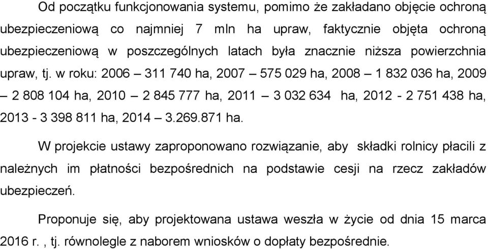 w roku: 2006 311 740 ha, 2007 575 029 ha, 2008 1 832 036 ha, 2009 2 808 104 ha, 2010 2 845 777 ha, 2011 3 032 634 ha, 2012-2 751 438 ha, 2013-3 398 811 ha, 2014 3.269.871 ha.