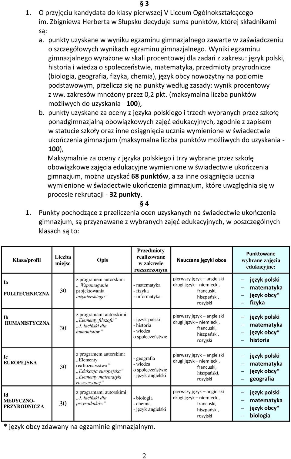 Wyniki egzaminu gimnazjalnego wyrażone w skali procentowej dla zadań z zakresu: język polski, historia i wiedza o społeczeństwie, matematyka, przedmioty przyrodnicze (biologia, geografia, fizyka,