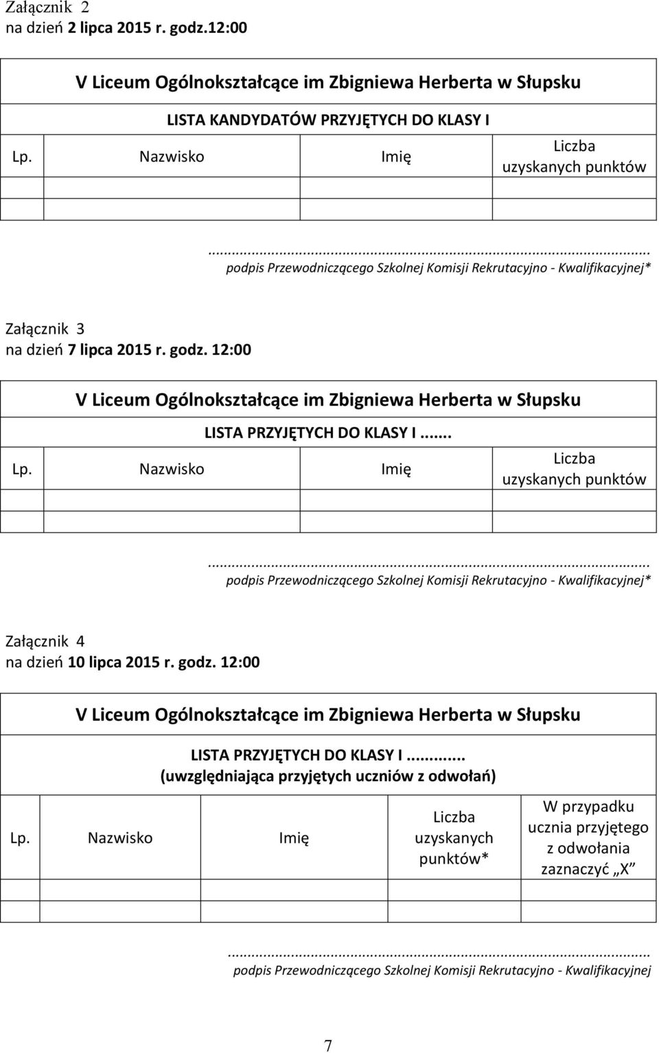 12:00 V Liceum Ogólnokształcące im Zbigniewa Herberta w Słupsku LISTA PRZYJĘTYCH DO KLASY I... Lp. Nazwisko Imię uzyskanych punktów.