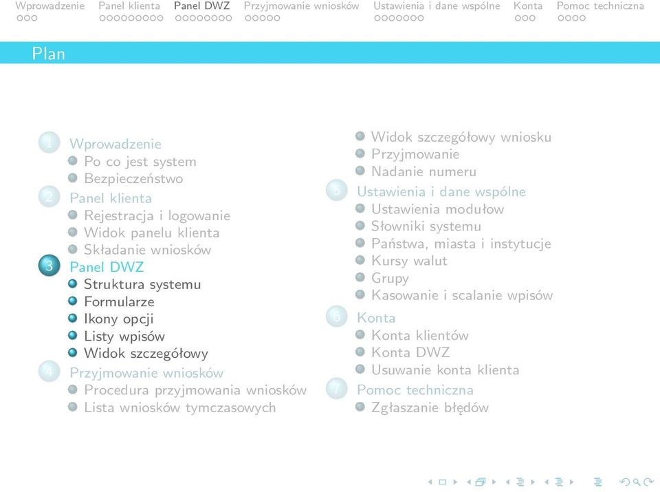 tymczasowych Widok szczegółowy wniosku Przyjmowanie Nadanie numeru 5 Ustawienia i dane wspólne Ustawienia modułow Słowniki systemu Państwa, miasta