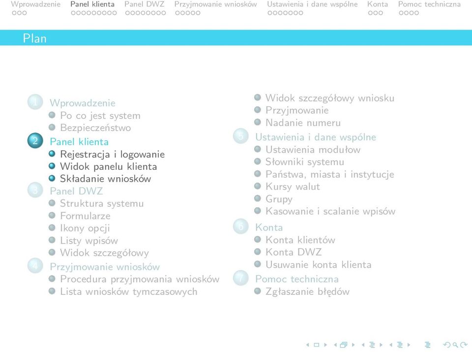 tymczasowych Widok szczegółowy wniosku Przyjmowanie Nadanie numeru 5 Ustawienia i dane wspólne Ustawienia modułow Słowniki systemu Państwa, miasta