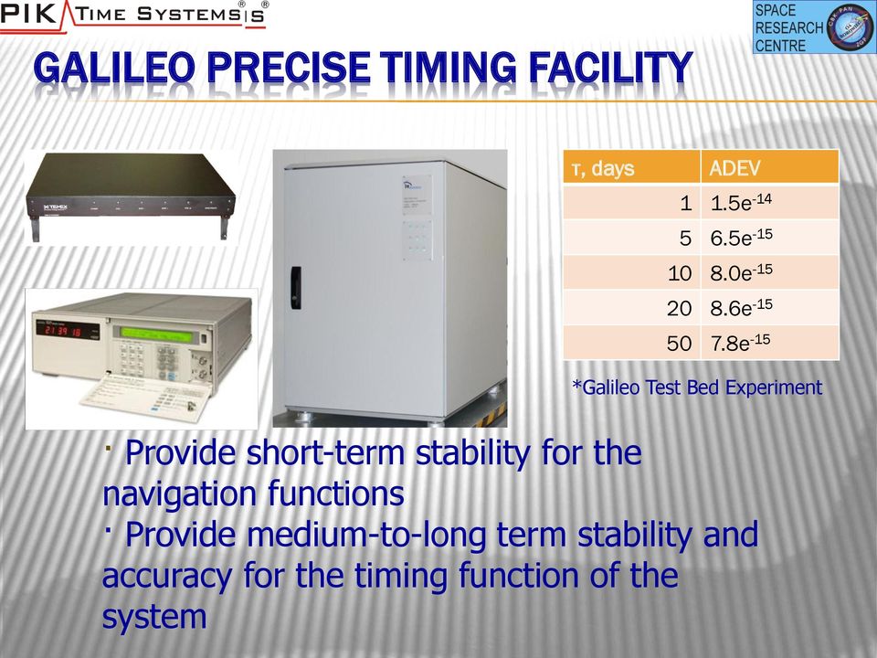 8e -15 *Galileo Test Bed Experiment Provide short-term stability for