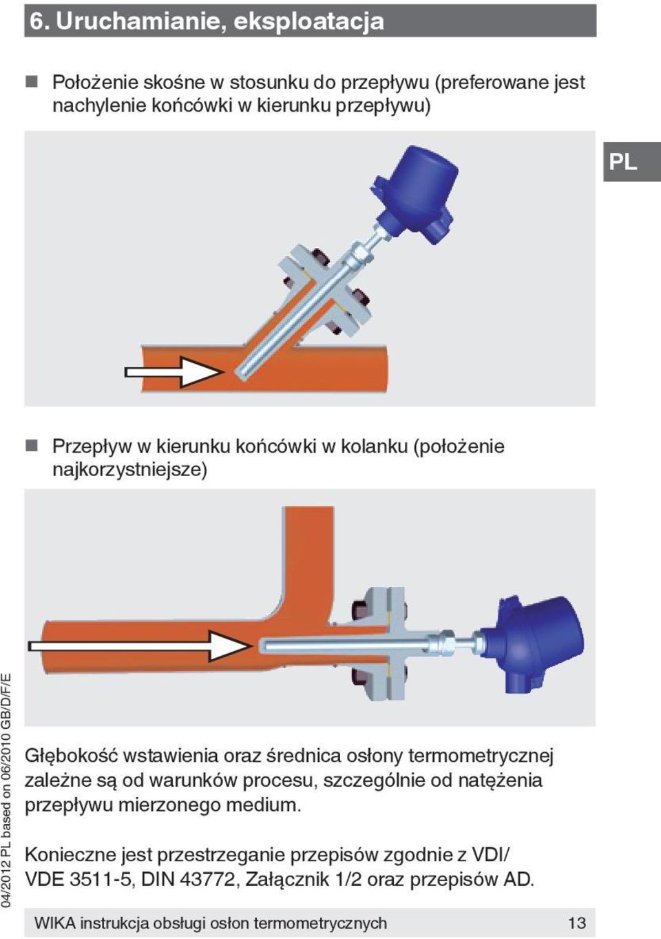 termometrycznej zależne są od warunków procesu, szczególnie od natężenia przepływu mierzonego medium.