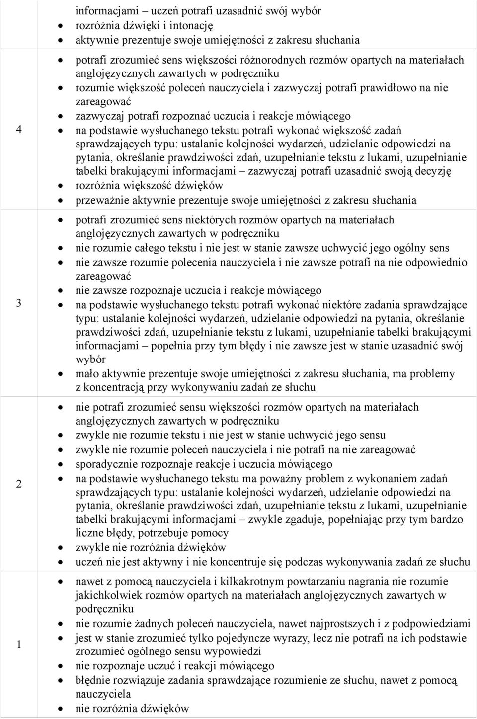 większość zadań sprawdzających typu: ustalanie kolejności wydarzeń, udzielanie odpowiedzi na pytania, określanie prawdziwości zdań, uzupełnianie tekstu z lukami, uzupełnianie tabelki brakującymi