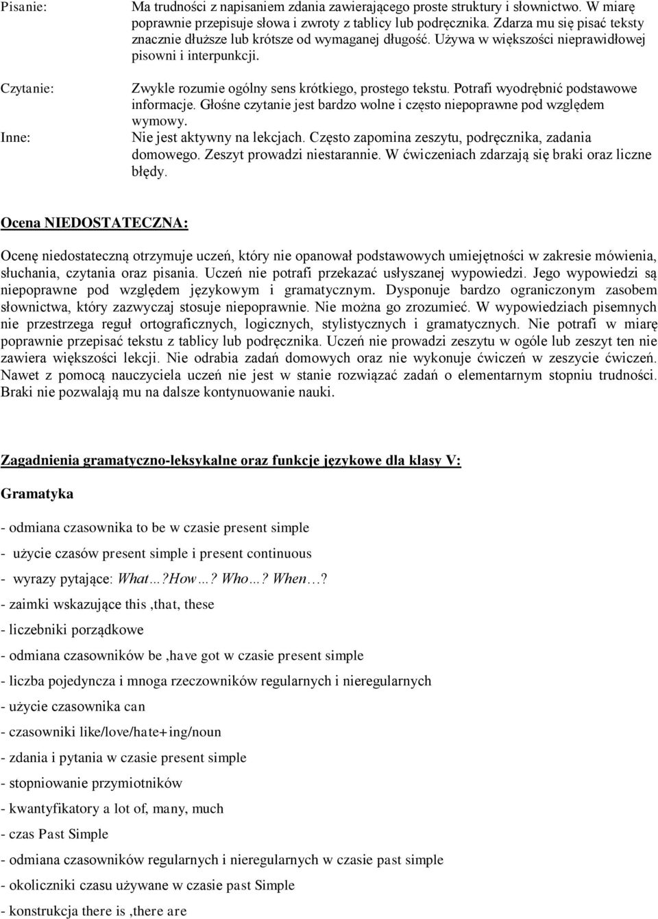 Potrafi wyodrębnić podstawowe informacje. Głośne czytanie jest bardzo wolne i często niepoprawne pod względem wymowy. Nie jest aktywny na lekcjach.