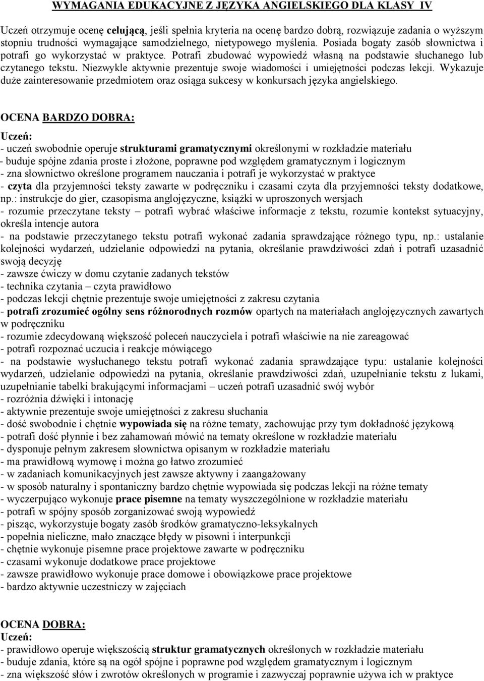 Niezwykle aktywnie prezentuje swoje wiadomości i umiejętności podczas lekcji. Wykazuje duże zainteresowanie przedmiotem oraz osiąga sukcesy w konkursach języka angielskiego.