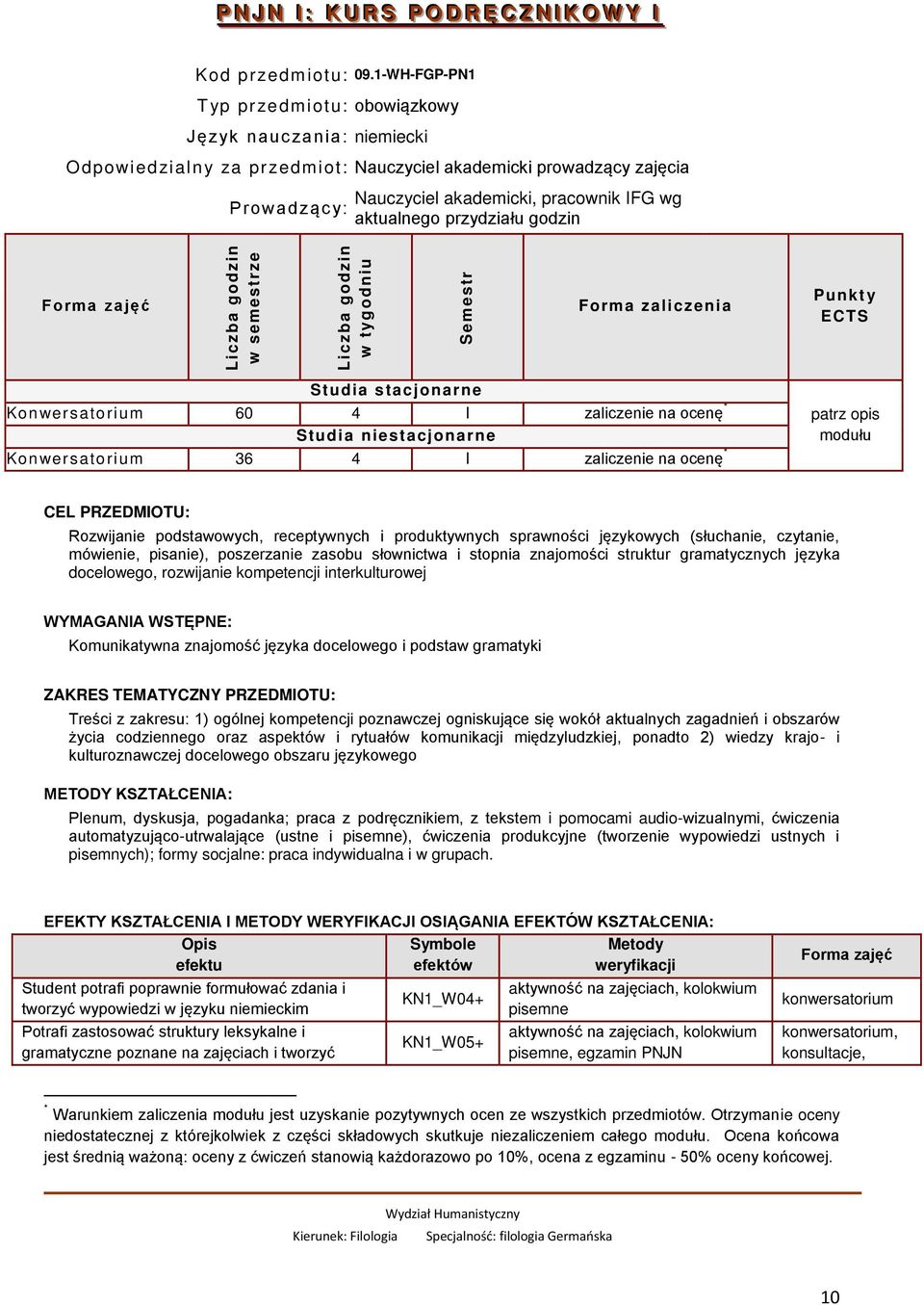 aktualnego przydziału godzin Forma zajęć w semestrze w tygodniu Semestr Forma zaliczenia Punkt y ECTS Konwersatorium 60 4 I zaliczenie na ocenę * Konwersatorium 36 4 I zaliczenie na ocenę * patrz