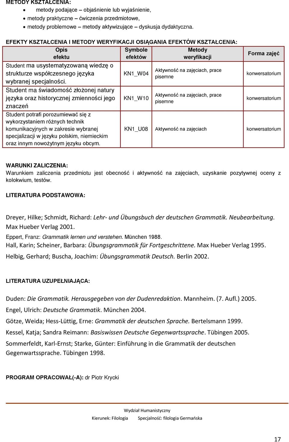 Student ma świadomość złożonej natury języka oraz historycznej zmienności jego znaczeń Student potrafi porozumiewać się z wykorzystaniem różnych technik komunikacyjnych w zakresie wybranej