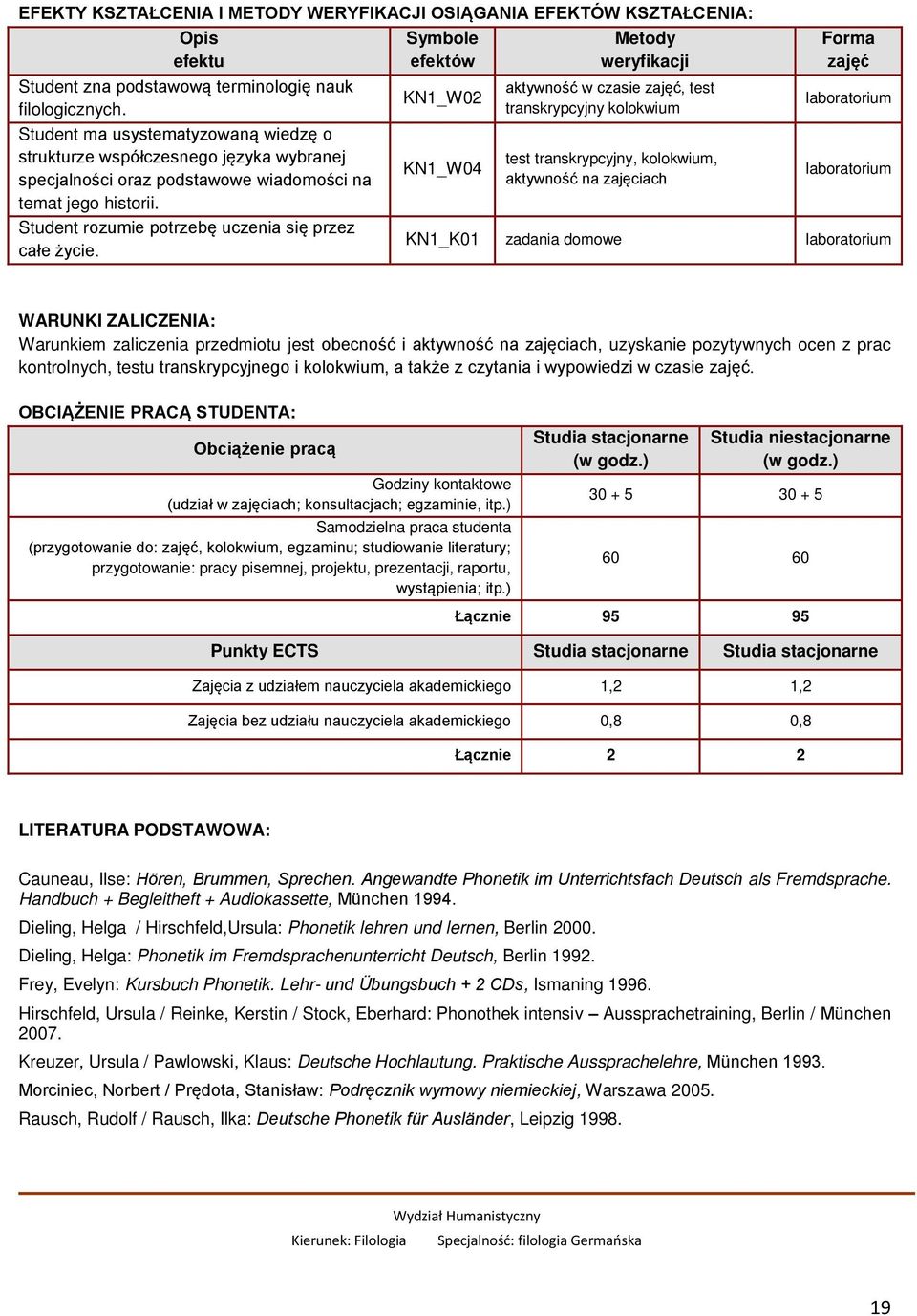 Symbole efektów KN1_W02 KN1_W04 Metody weryfikacji aktywność w czasie zajęć, test transkrypcyjny kolokwium test transkrypcyjny, kolokwium, aktywność na zajęciach Forma zajęć laboratorium laboratorium