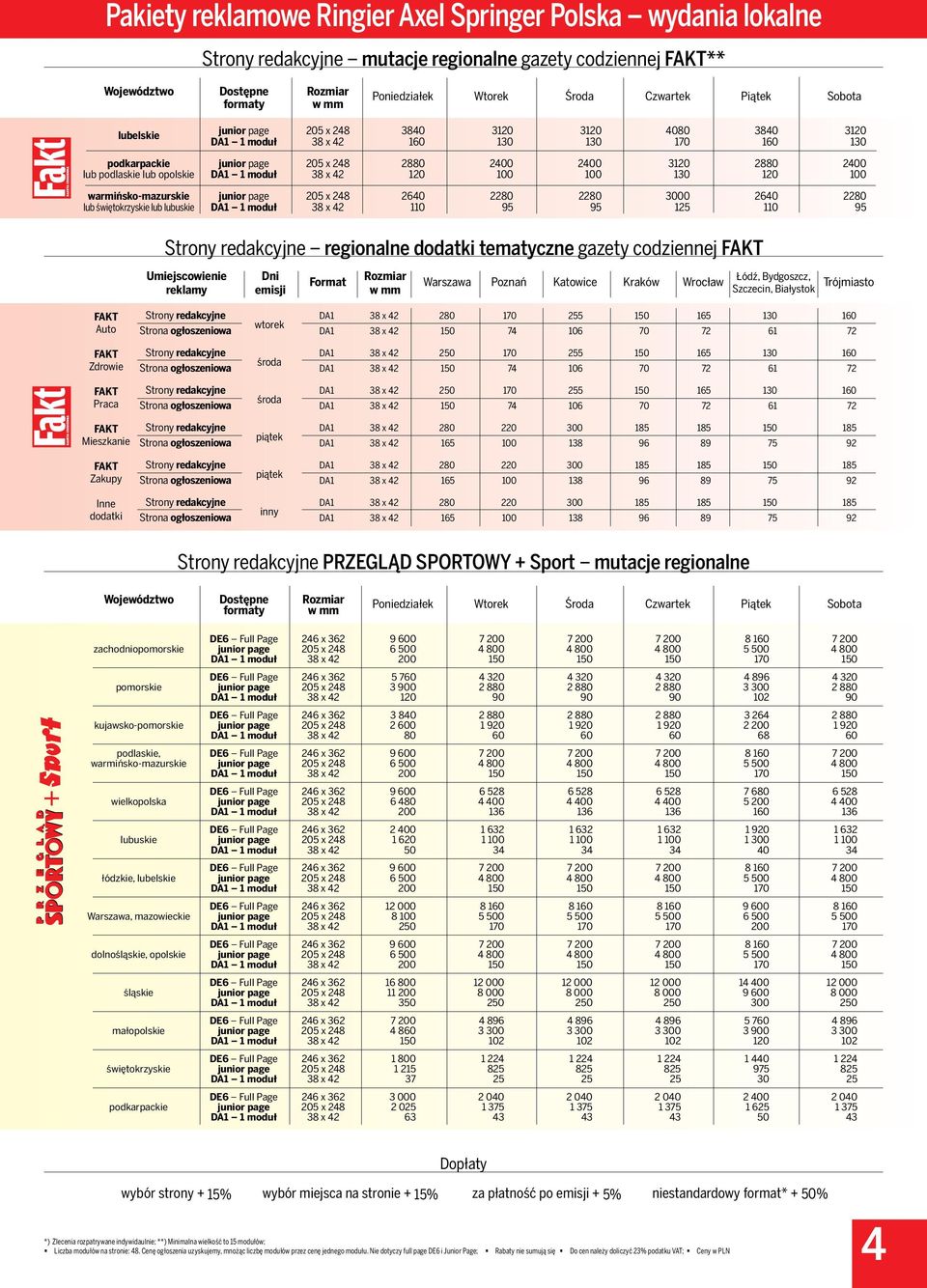 podlaskie lub opolskie DA1 1 moduł 38 x 42 120 100 100 130 120 100 warmińsko-mazurskie junior page 205 x 248 2640 2280 2280 3000 2640 2280 lub świętokrzyskie lub lubuskie DA1 1 moduł 38 x 42 110 5 5