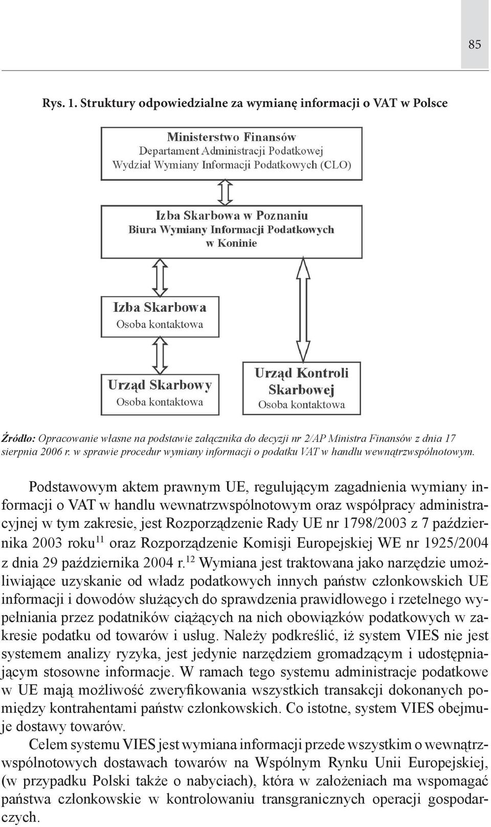 Podstawowym aktem prawnym UE, regulującym zagadnienia wymiany informacji o VAT w handlu wewnatrzwspólnotowym oraz współpracy administracyjnej w tym zakresie, jest Rozporządzenie Rady UE nr 1798/2003