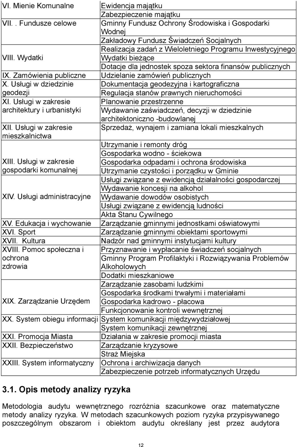 Pomoc społeczna i ochrona zdrowia XIX.