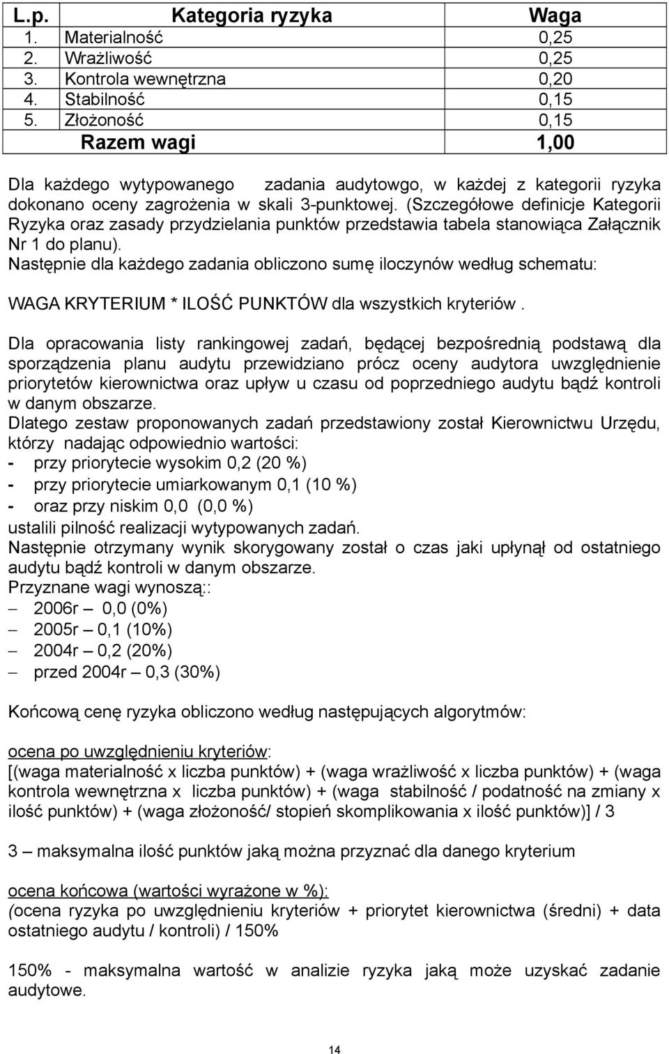 (Szczegółowe definicje Kategorii Ryzyka oraz zasady przydzielania punktów przedstawia tabela stanowiąca Załącznik Nr 1 do planu).