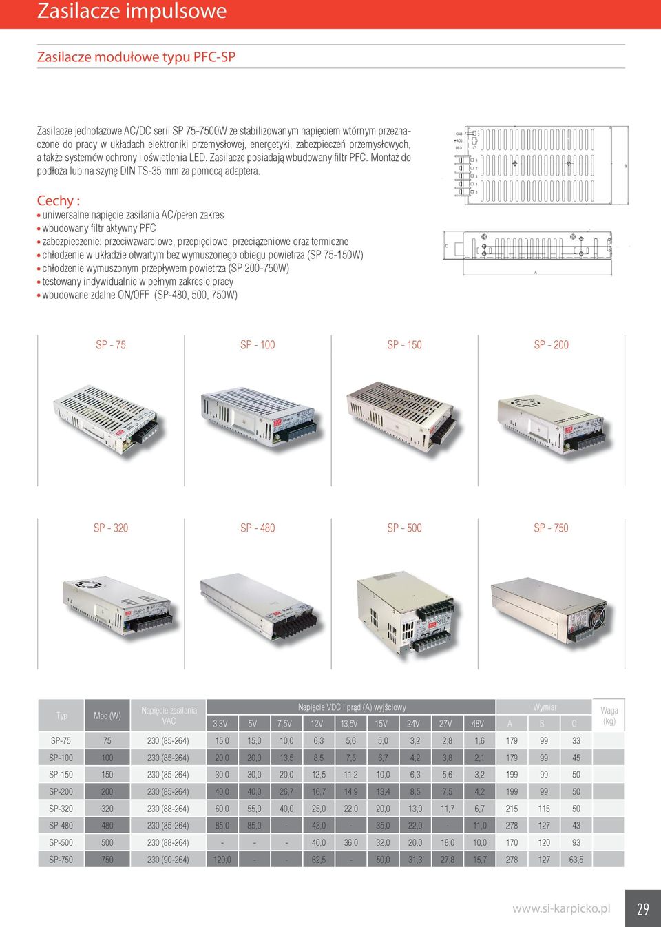 Cechy : wbudowany filtr aktywny PFC chłodzenie w układzie otwartym bez wymuszonego obiegu powietrza (SP 75-150W) chłodzenie wymuszonym przepływem powietrza (SP 200-750W) wbudowane zdalne ON/OFF