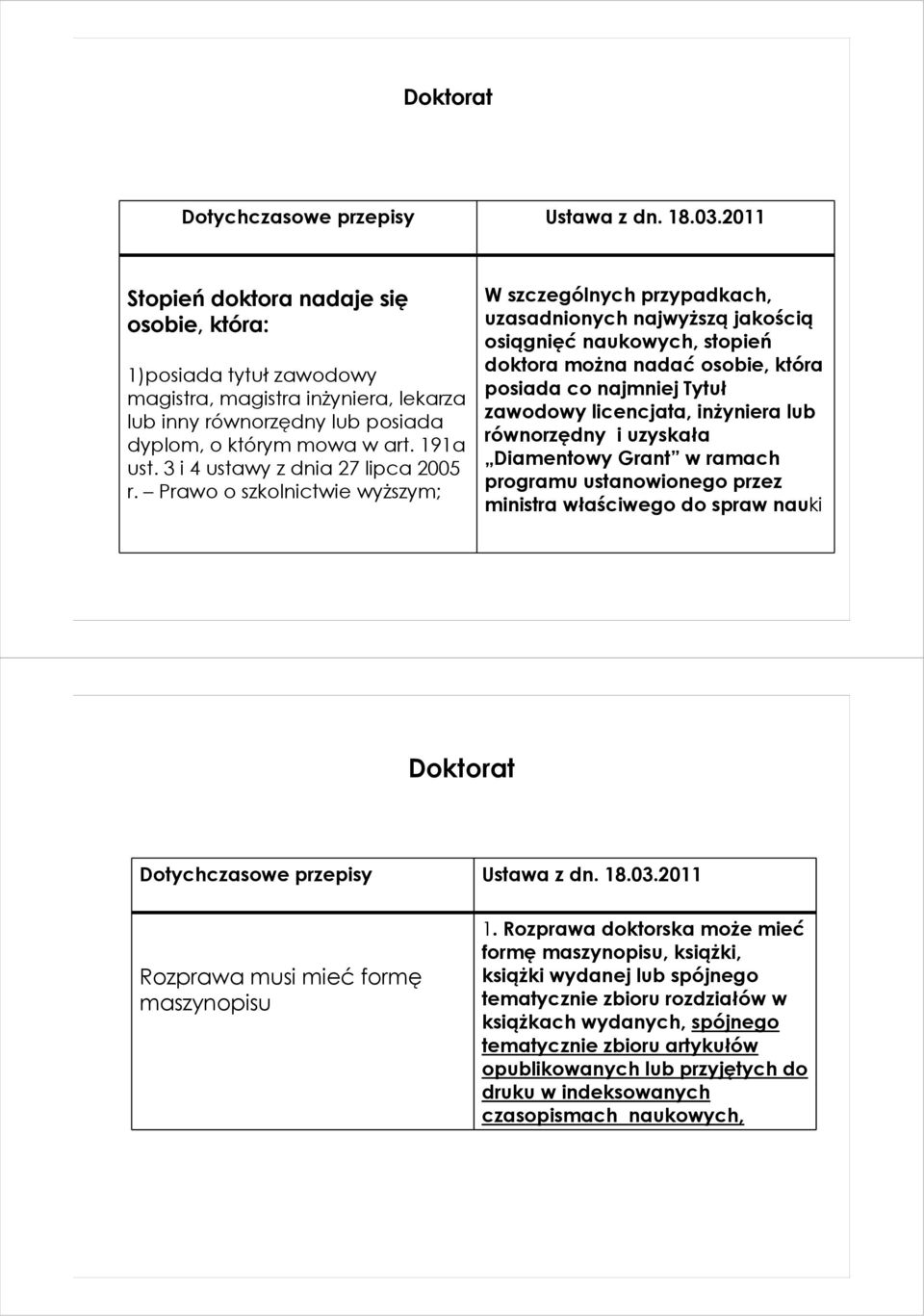 Prawo o szkolnictwie wyŝszym; W szczególnych przypadkach, uzasadnionych najwyŝszą jakością osiągnięć naukowych, stopień doktora moŝna nadać osobie, która posiada co najmniej Tytuł zawodowy