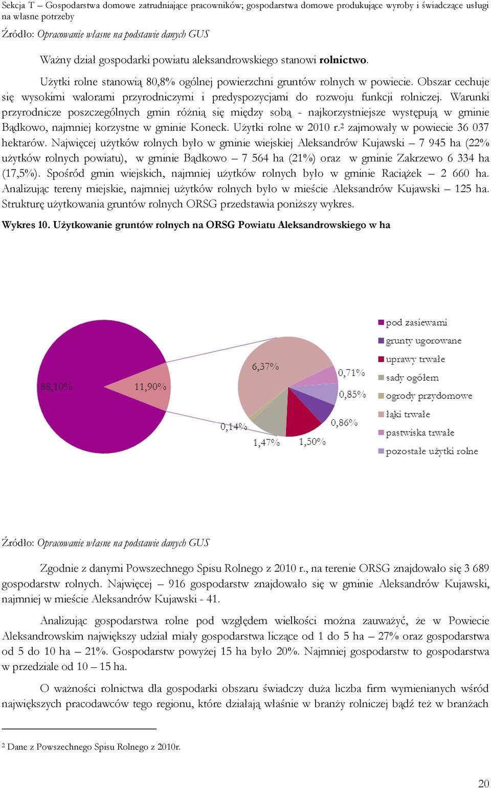 Obszar cechuje się wysokimi walorami przyrodniczymi i predyspozycjami do rozwoju funkcji rolniczej.