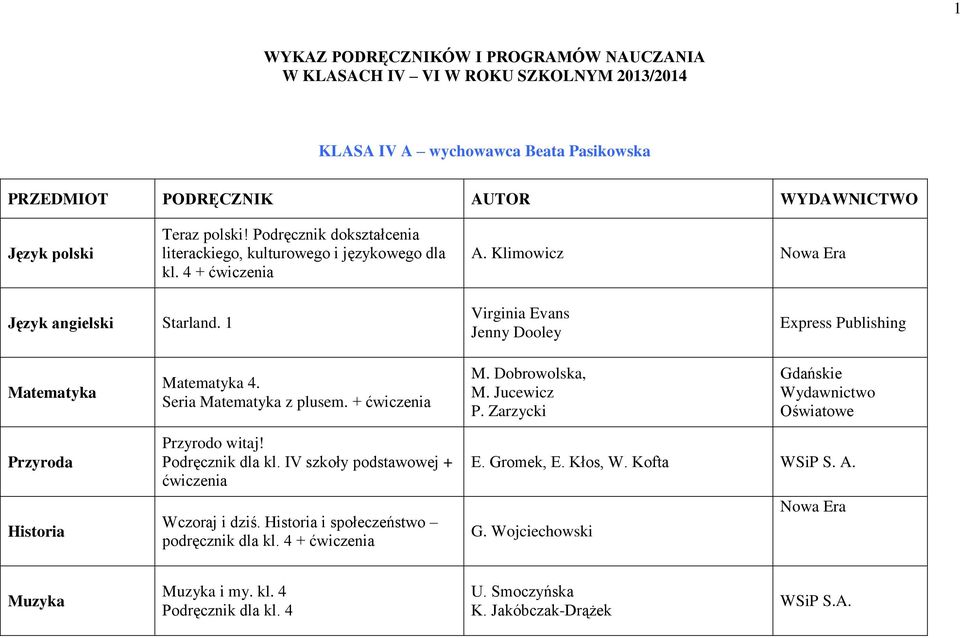 1 Virginia Evans Jenny Dooley Express Publishing Matematyka Matematyka 4. Seria Matematyka z plusem. + ćwiczenia M. Dobrowolska, M. Jucewicz P.