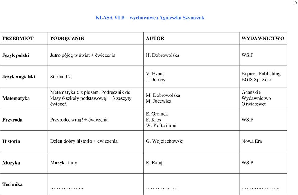 Podręcznik do klasy 6 szkoły podstawowej + 3 zeszyty ćwiczeń M. Dobrowolska M.