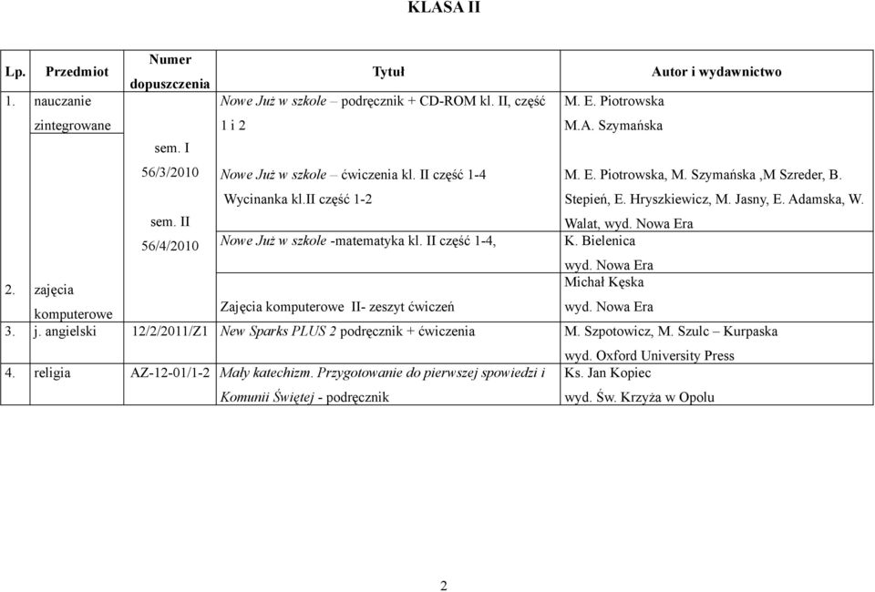Walat, 56/4/2010 Nowe Już w szkole -matematyka kl. II część 1-4, K. Bielenica 2. zajęcia komputerowe Zajęcia komputerowe II- zeszyt ćwiczeń Michał Kęska 3. j.