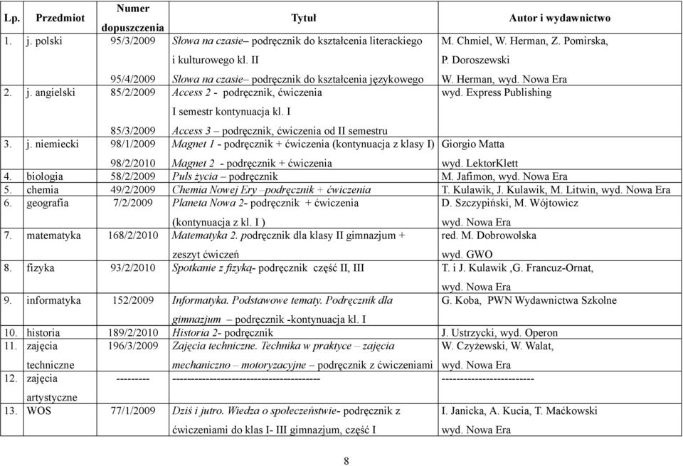 Chmiel, W. Herman, Z. Pomirska, P. Doroszewski W. Herman, wyd. Express Publishing Giorgio Matta 98/2/2010 Magnet 2 - podręcznik + ćwiczenia wyd. LektorKlett 4.