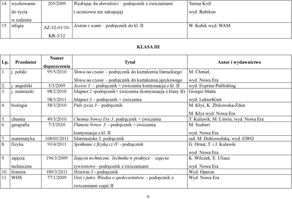 Chmiel, Słowa na czasie podręcznik do kształcenia językowego wyd.nowa Era 2. j. angielski 3/3/2009 Access 3 podręcznik + ćwiczenia kontynuacja z kl. II wyd. Express Publishing 3. j. niemiecki 98/2/2010 Magnet 2 -podręcznik+ ćwiczenia (kontynuacja z klasy II) Giorgio Matta 98/3/2011 Magnet 3 podręcznik + ćwiczenia wyd.