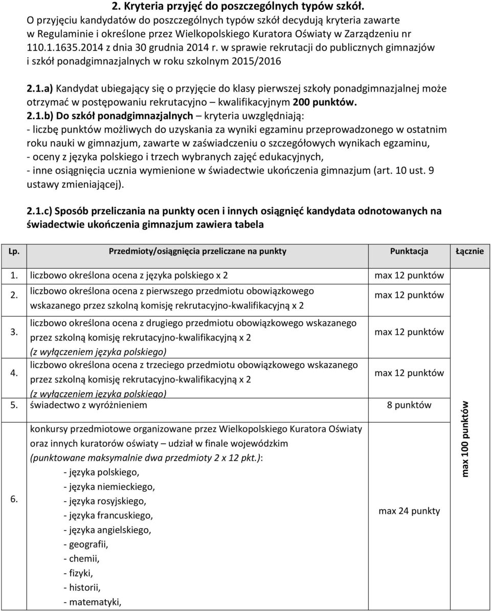 2014 z dnia 30 grudnia 2014 r. w sprawie rekrutacji do publicznych gimnazjów i szkół ponadgimnazjalnych w roku szkolnym 2015/2016 2.1.a) Kandydat ubiegający się o przyjęcie do klasy pierwszej szkoły ponadgimnazjalnej może otrzymać w postępowaniu rekrutacyjno kwalifikacyjnym 200 punktów.