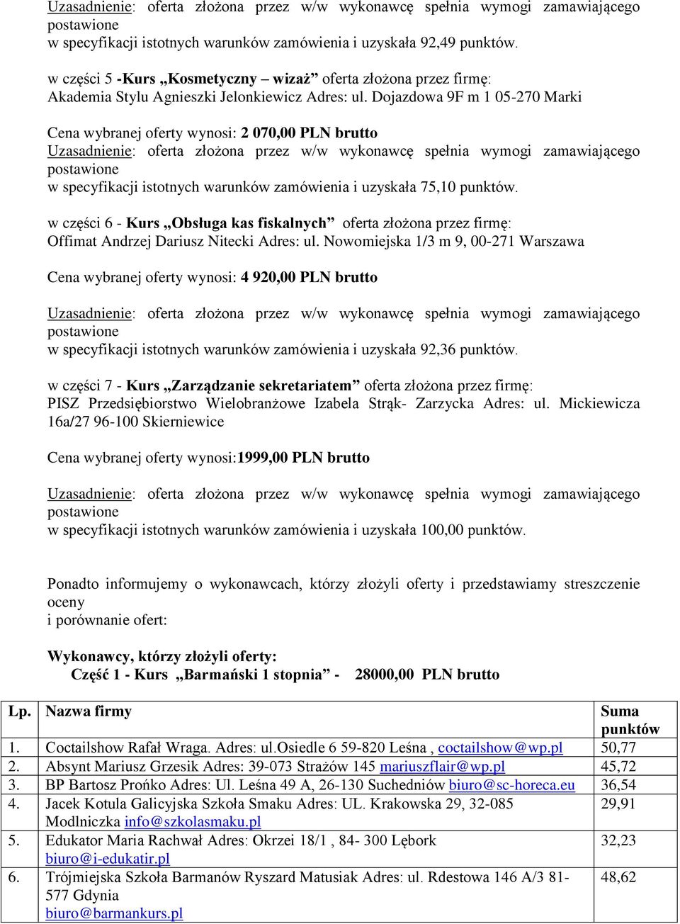 w części 6 - Kurs Obsługa kas fiskalnych oferta złożona przez firmę: Offimat Andrzej Dariusz Nitecki Adres: ul.