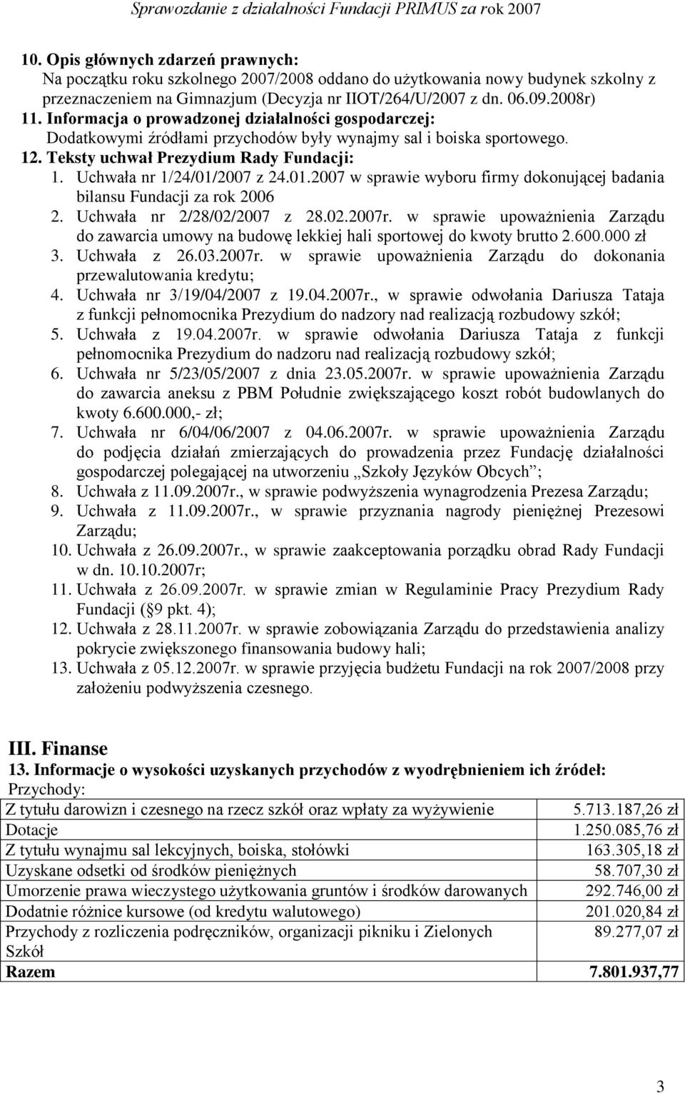 2007 z 24.01.2007 w sprawie wyboru firmy dokonującej badania bilansu Fundacji za rok 2006 2. Uchwała nr 2/28/02/2007 z 28.02.2007r.