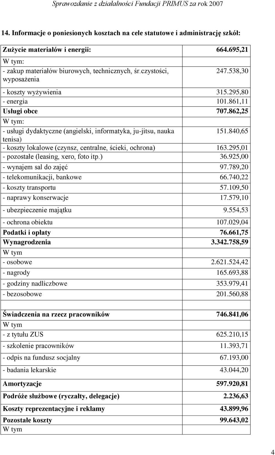 840,65 tenisa) - koszty lokalowe (czynsz, centralne, ścieki, ochrona) 163.295,01 - pozostałe (leasing, xero, foto itp.) 36.925,00 - wynajem sal do zajęć 97.789,20 - telekomunikacji, bankowe 66.