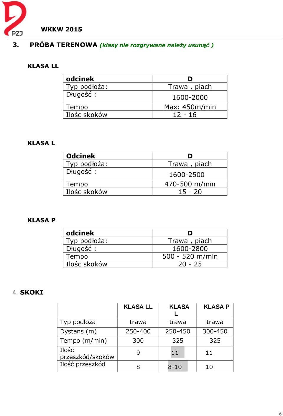 P odcinek D Typ podłoża: Trawa, piach Długość : 1600-2800 Tempo 500-520 m/min Ilośc skoków 20-25 4.
