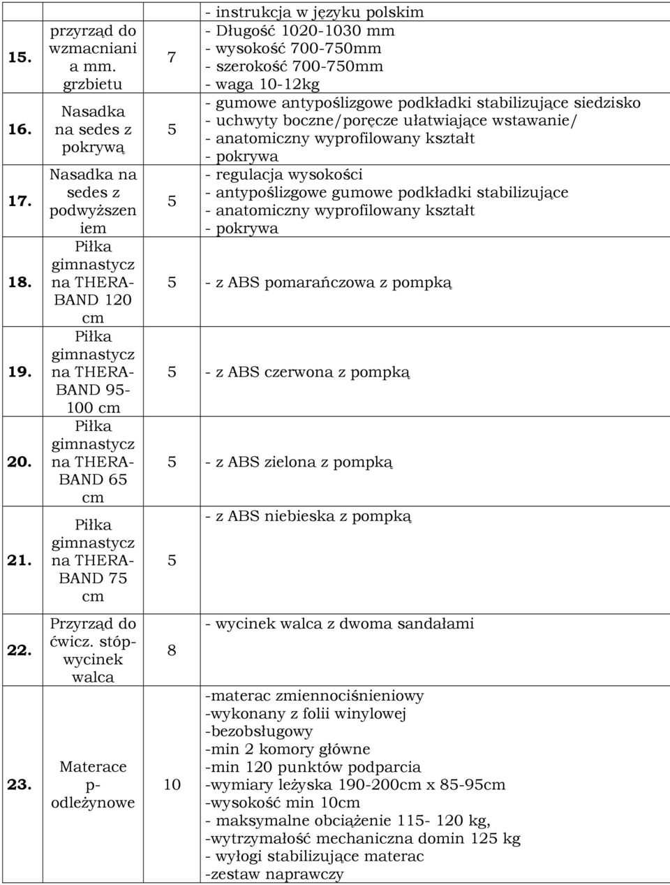 gimnastycz na THERA- BAND 7 cm Przyrząd do ćwicz.