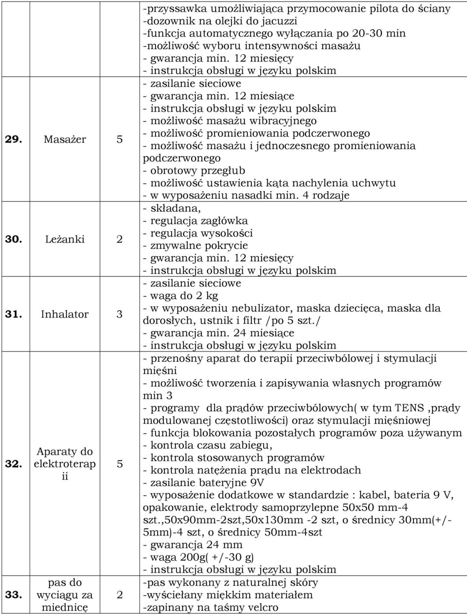 wyboru intensywności masaŝu - gwarancja min. miesięcy - zasilanie sieciowe - gwarancja min.