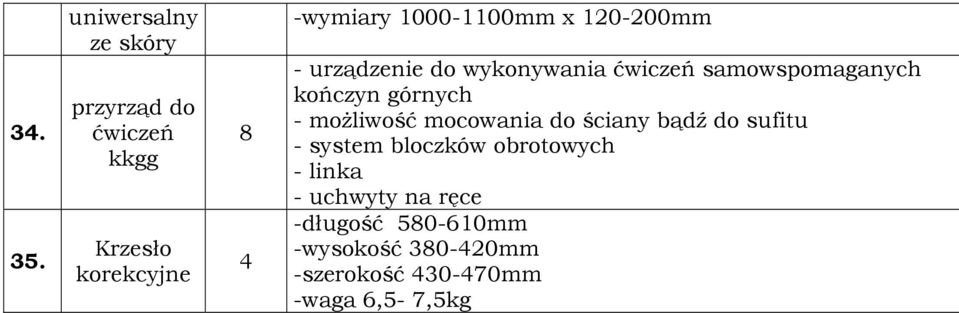 x 0-00mm - urządzenie do wykonywania ćwiczeń samowspomaganych kończyn górnych -