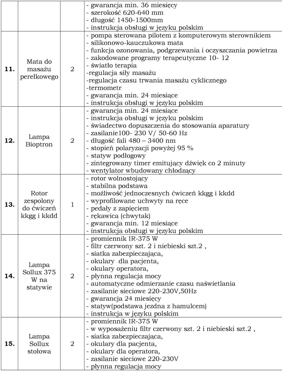 zakodowane programy terapeutyczne 0- - światło terapia -regulacja siły masaŝu -regulacja czasu trwania masaŝu cyklicznego -termometr - świadectwo dopuszczenia do stosowania aparatury - zasilanie00-30